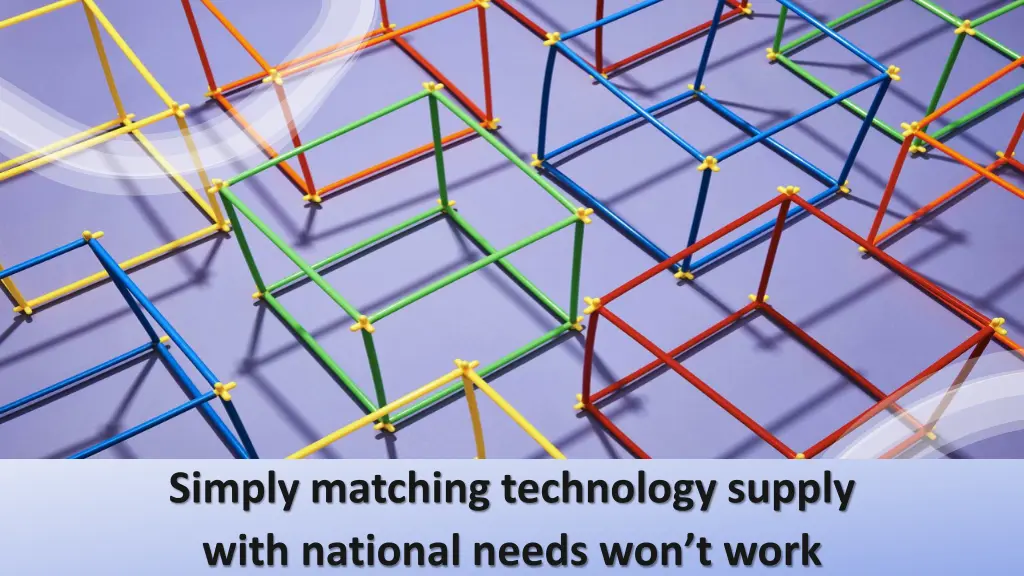 simply matching technology supply with national