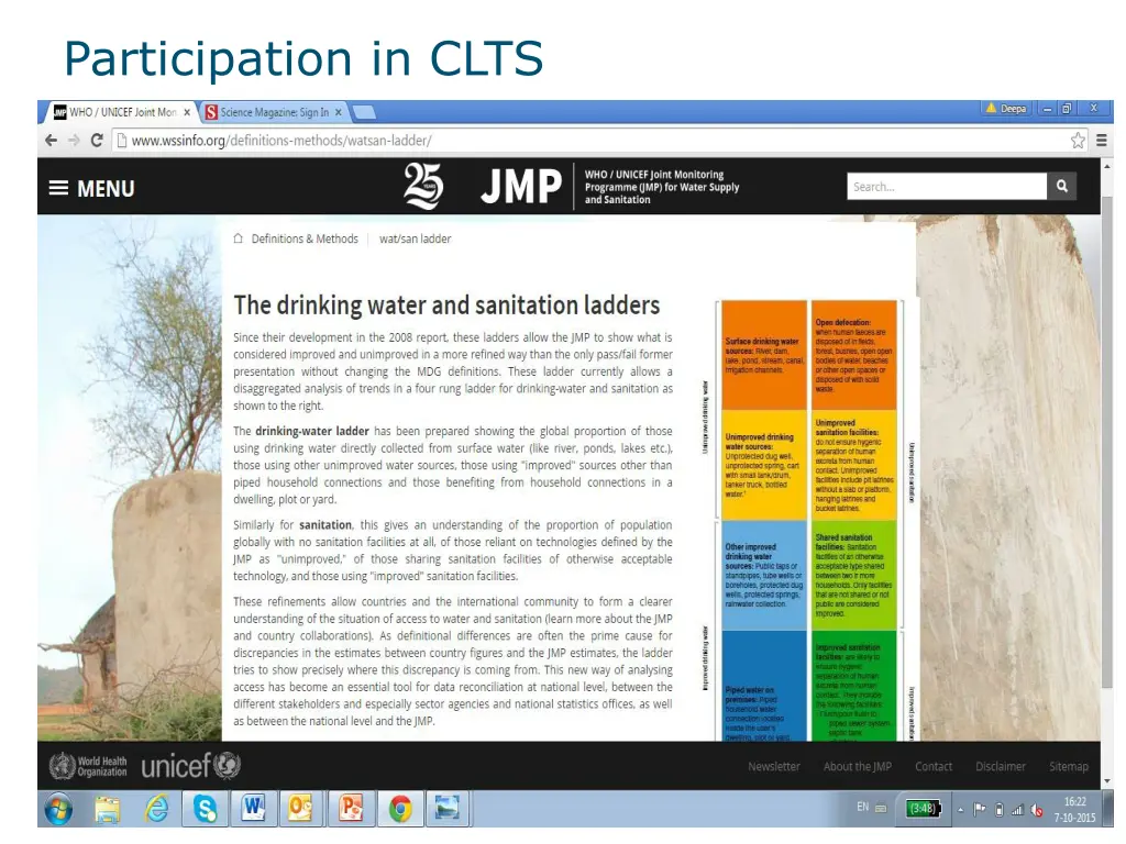 participation in clts