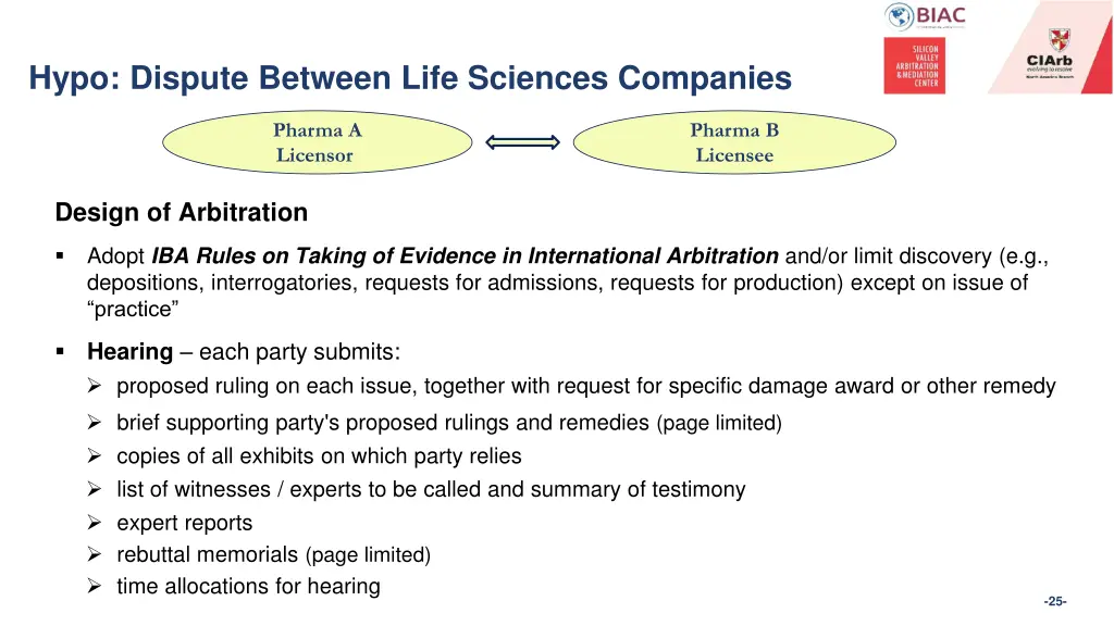 hypo dispute between life sciences companies 3