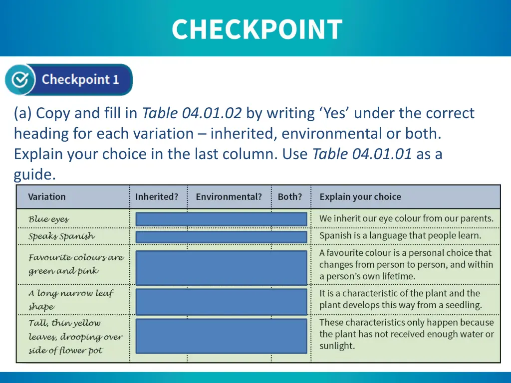 a copy and fill in table 04 01 02 by writing