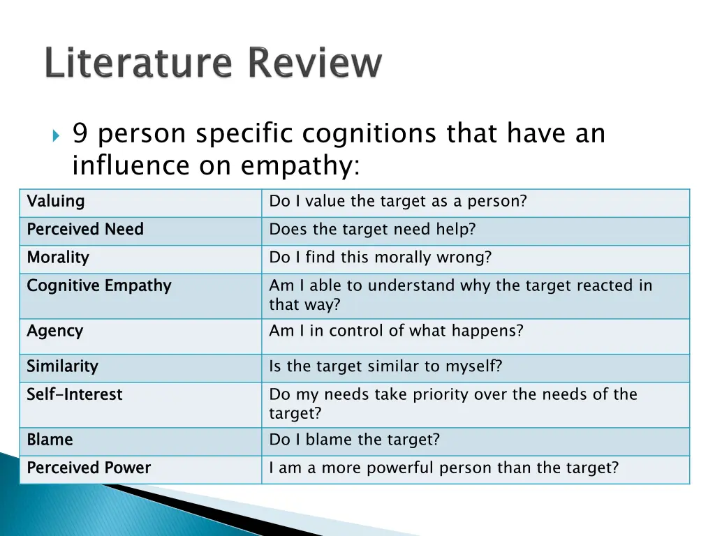 9 person specific cognitions that have