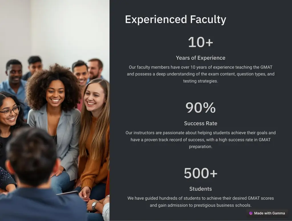 experienced faculty