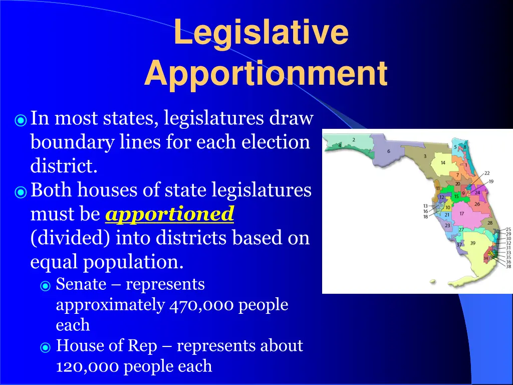 legislative apportionment