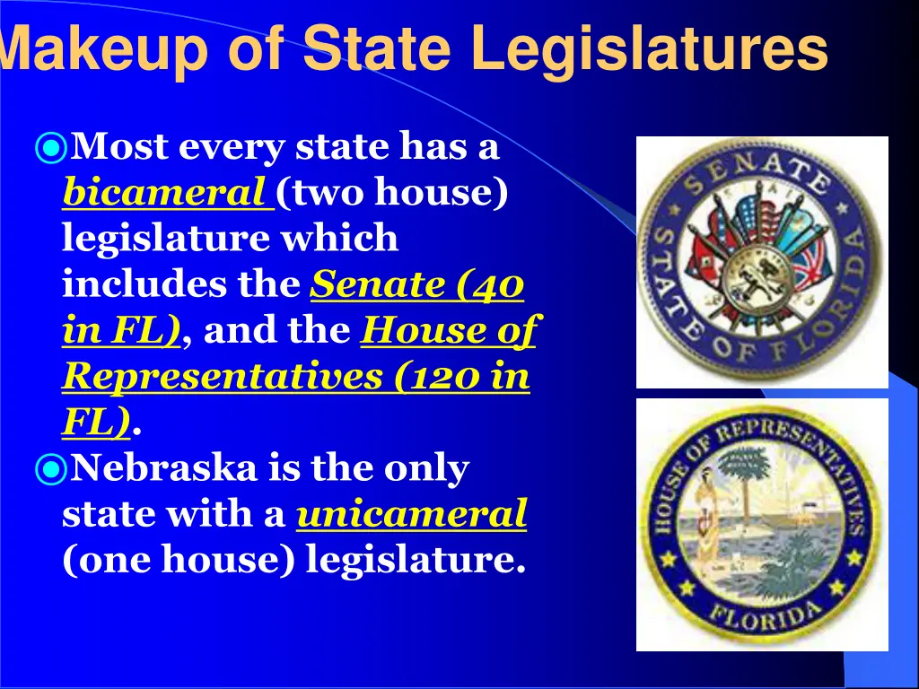 makeup of state legislatures