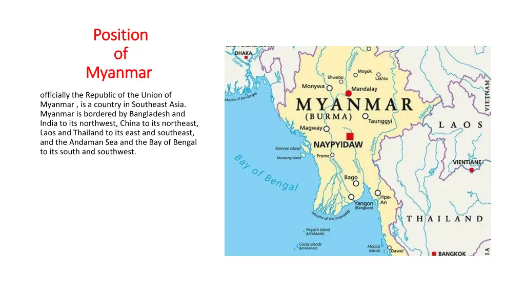 position position of of myanmar myanmar