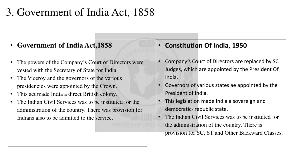 3 government of india act 1858