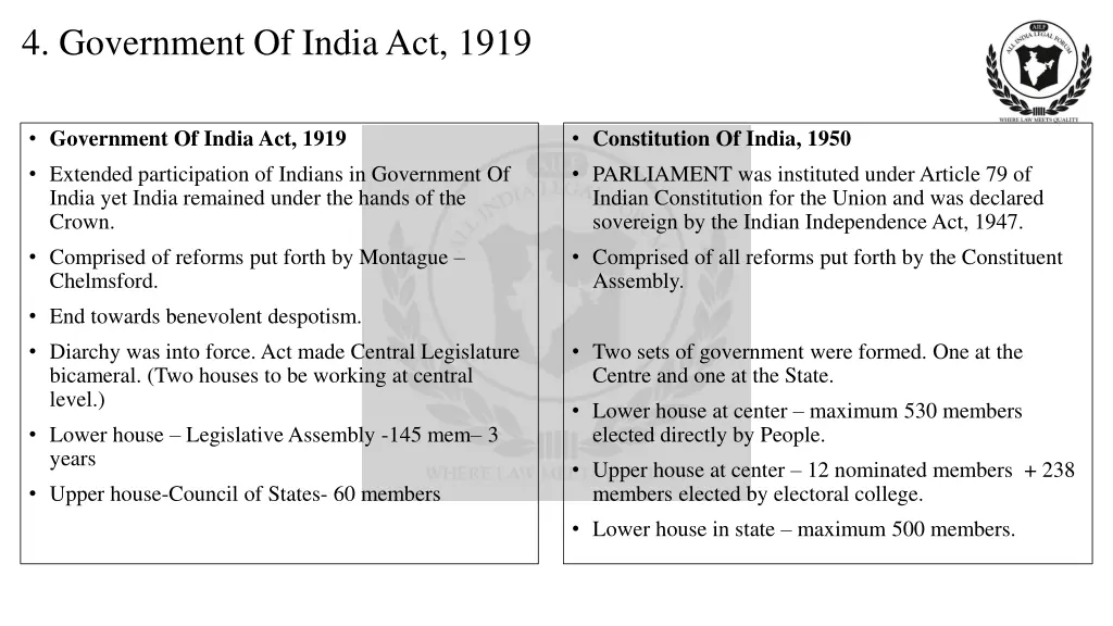 4 government of india act 1919