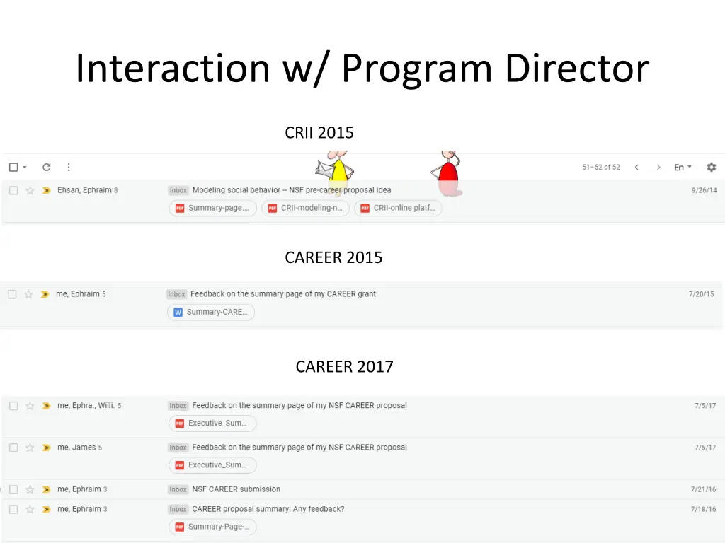 interaction w program director