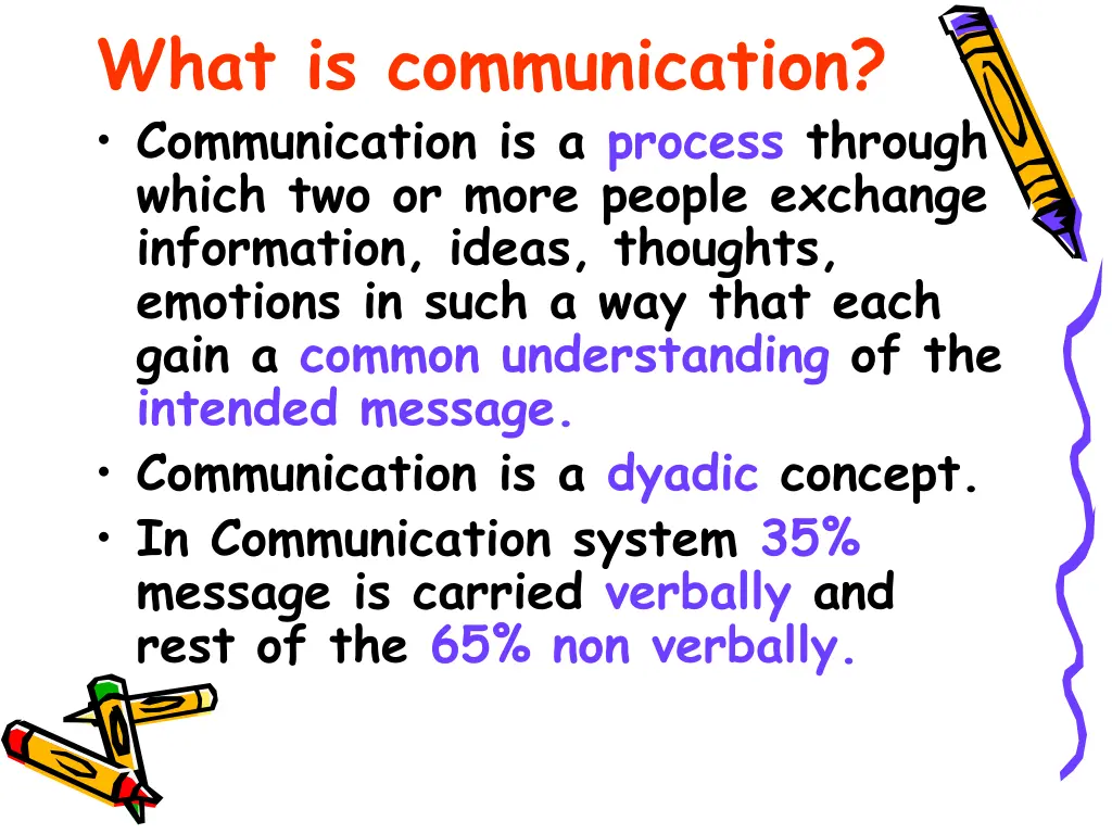 what is communication communication is a process