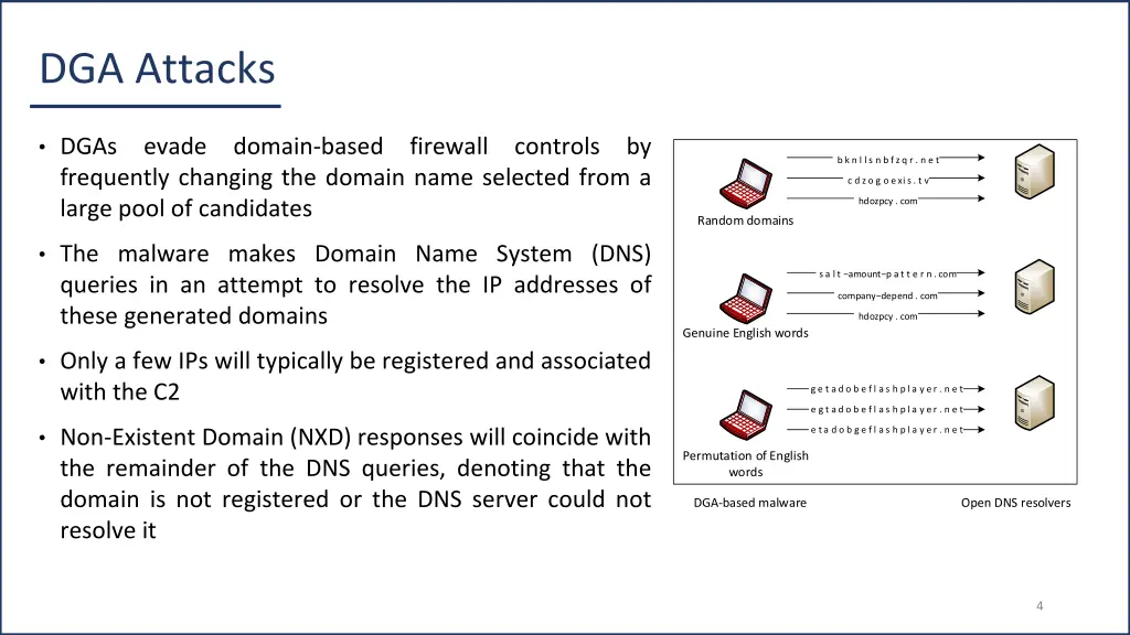 dga attacks