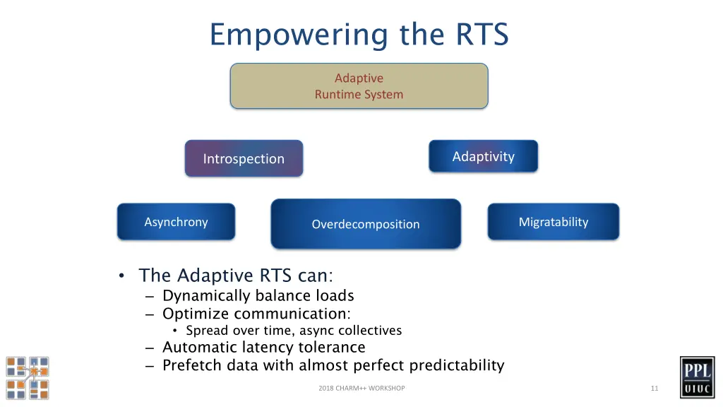 empowering the rts