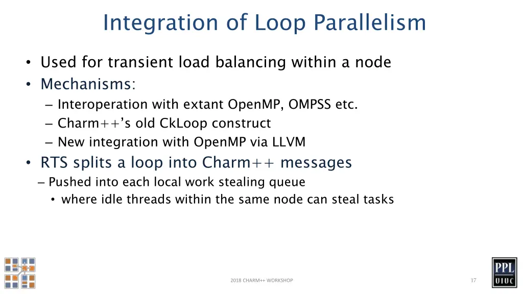 integration of loop parallelism