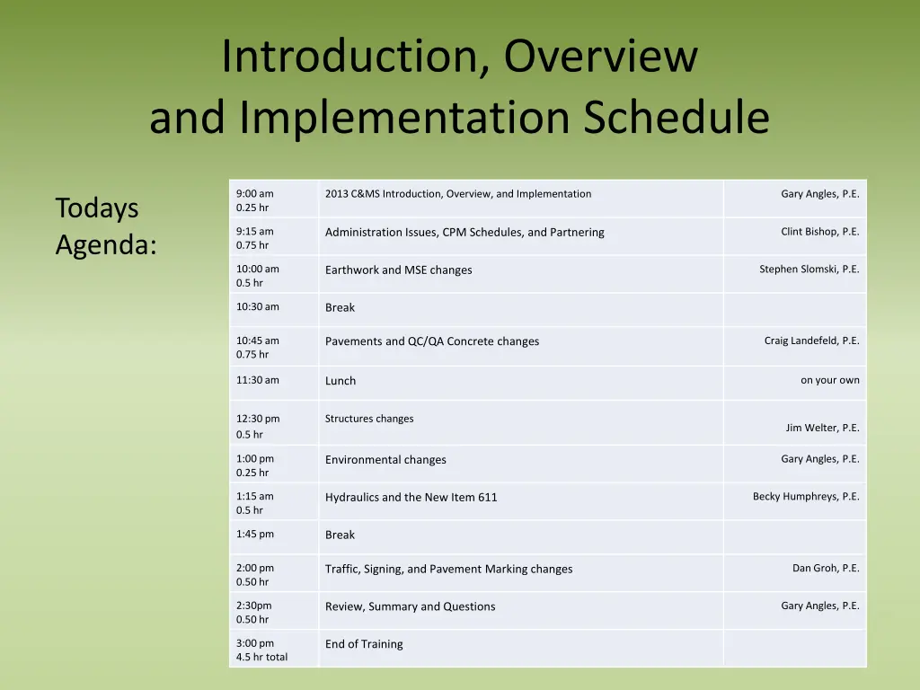 introduction overview and implementation schedule 4