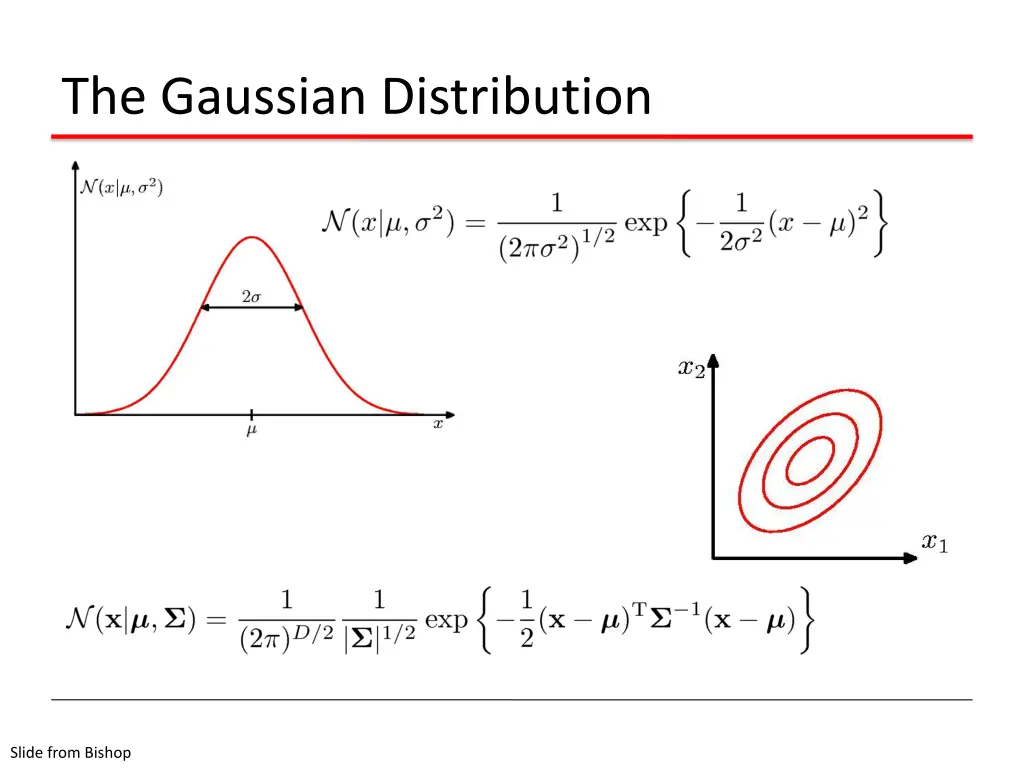 the gaussian distribution