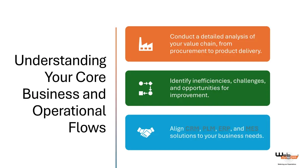 conduct a detailed analysis of your value chain