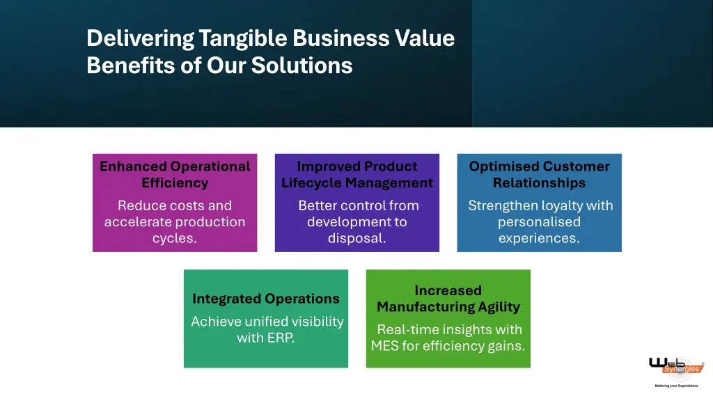 delivering tangible business value benefits