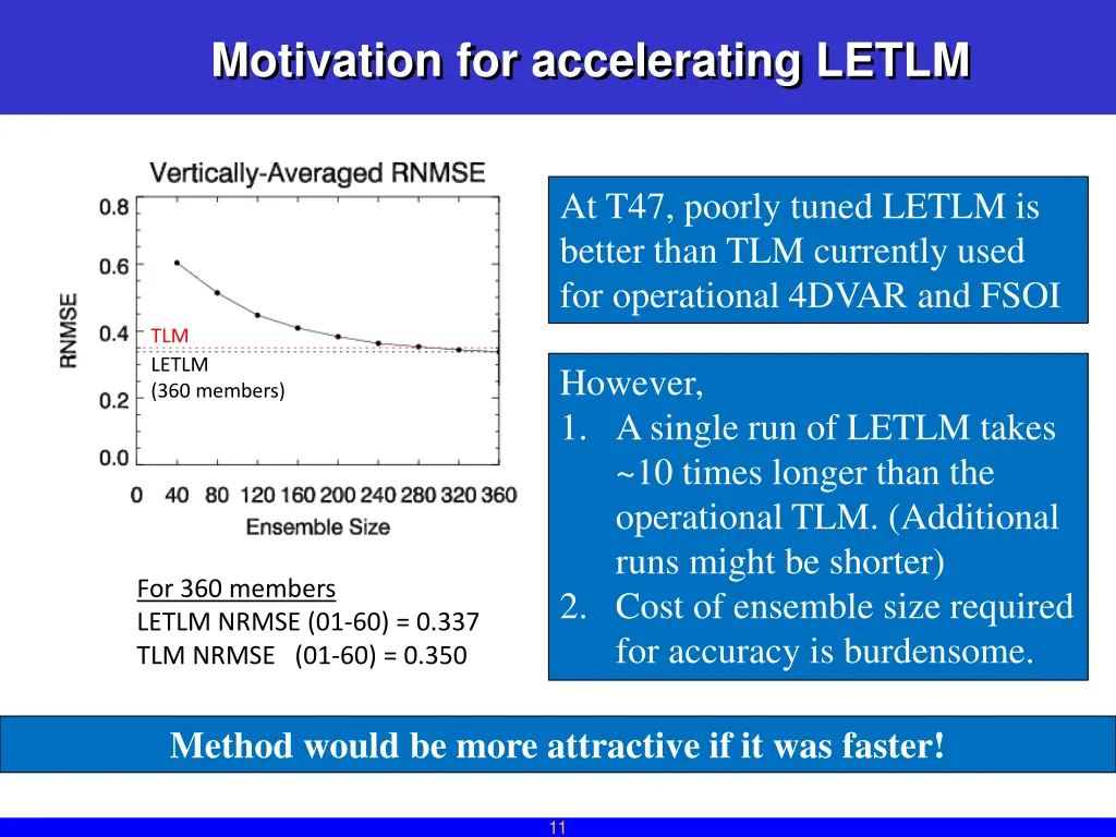 motivation for accelerating letlm 1