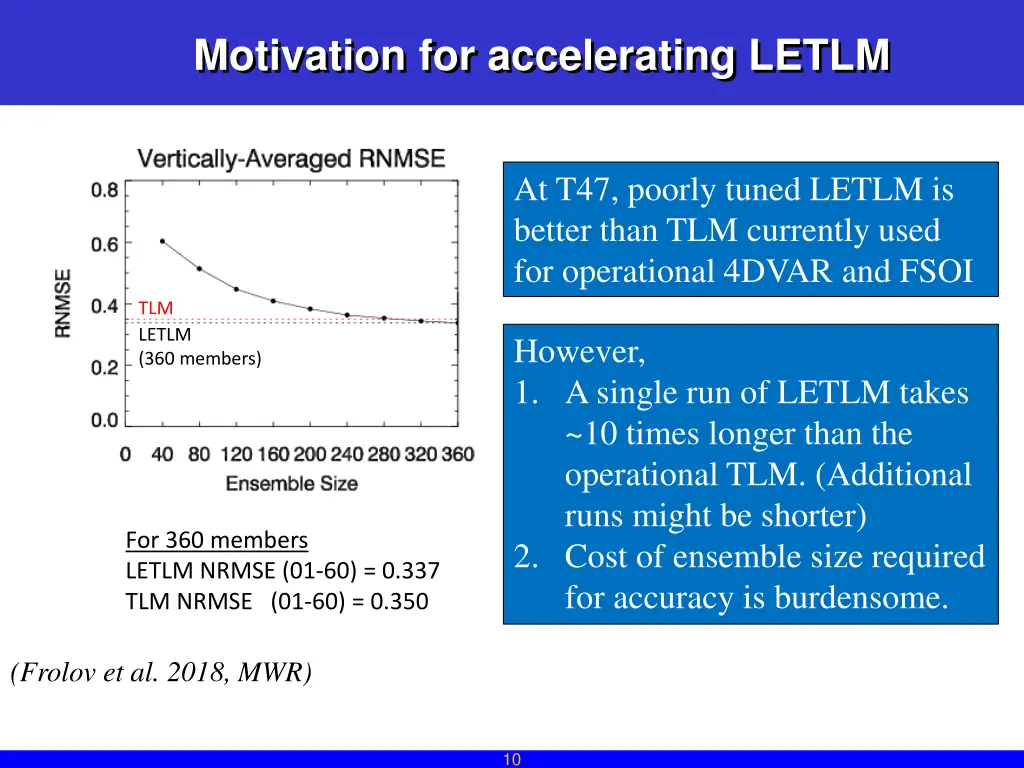 motivation for accelerating letlm