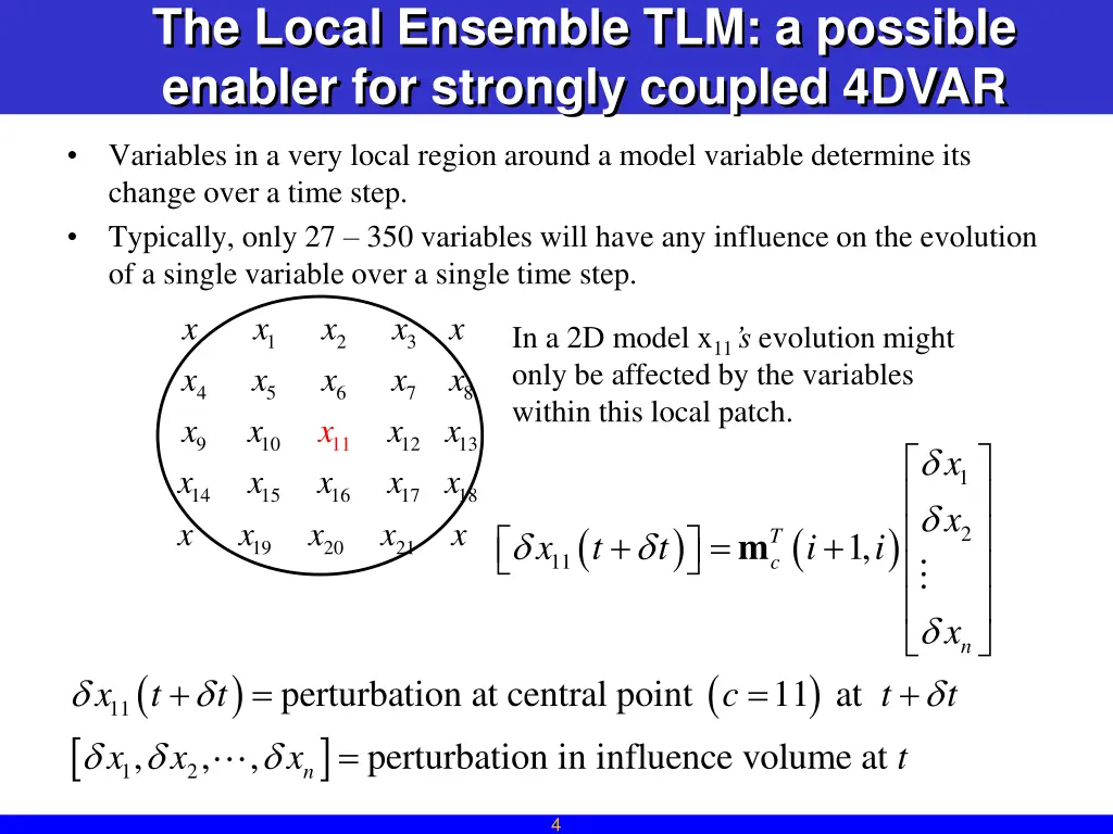 the local ensemble tlm a possible enabler