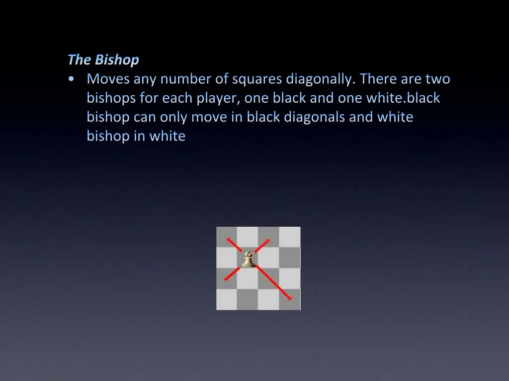 the bishop moves any number of squares diagonally