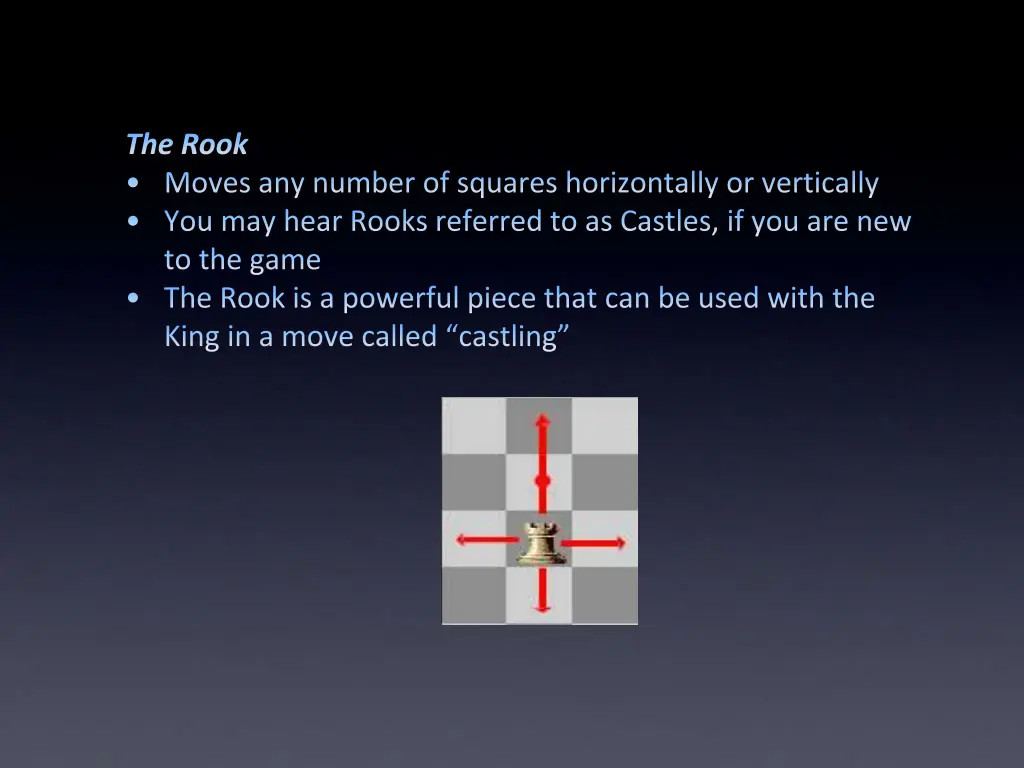 the rook moves any number of squares horizontally