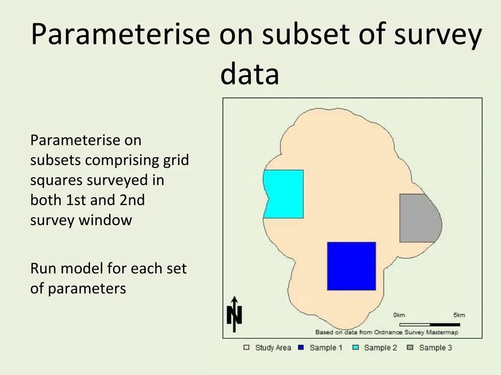 parameterise on subset of survey data