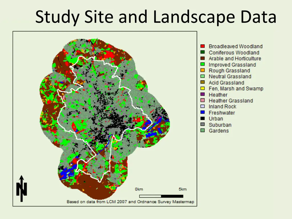 study site and landscape data