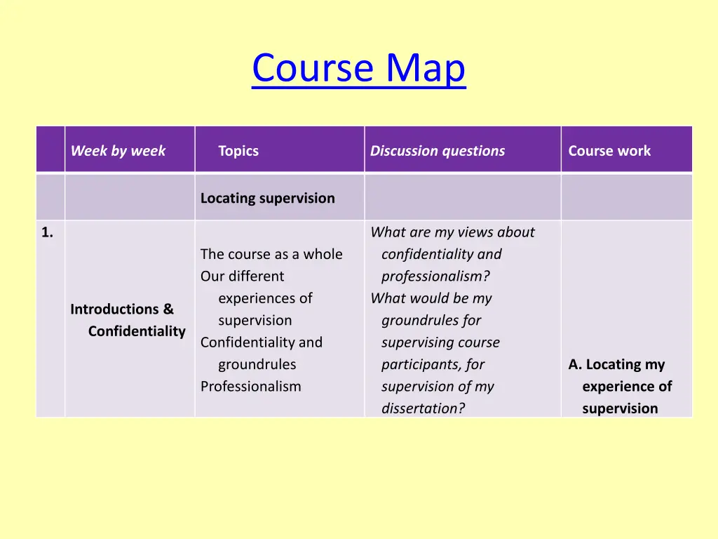 course map