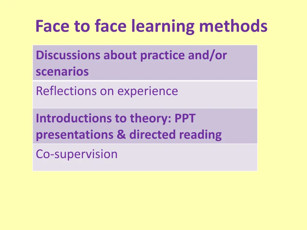 face to face learning methods