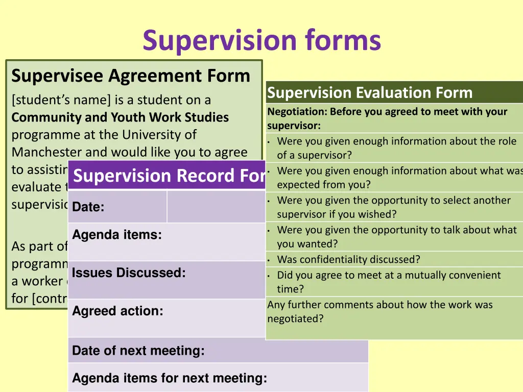 supervision forms