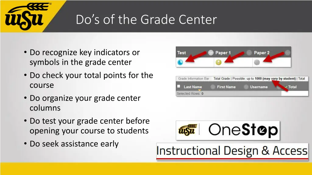 do s of the grade center