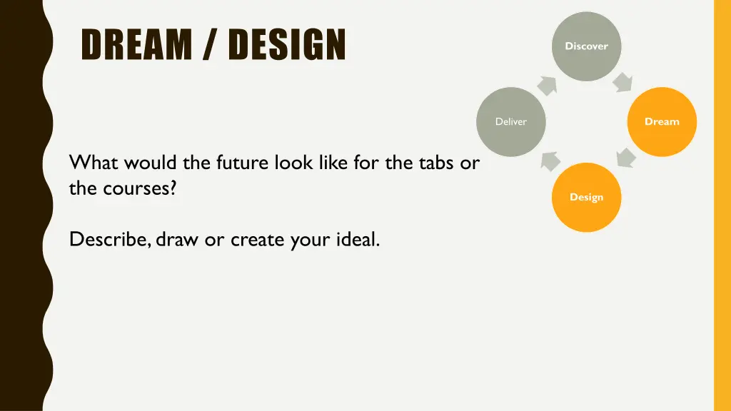 dream design