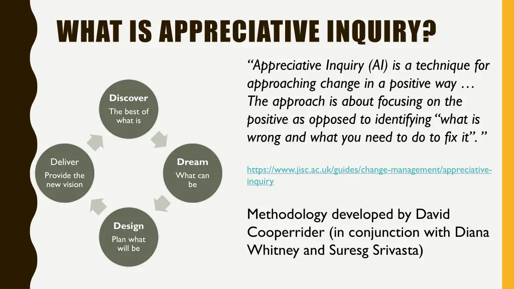 what is appreciative inquiry