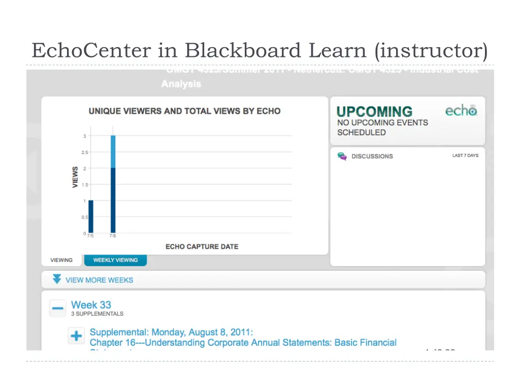 echocenter in blackboard learn instructor