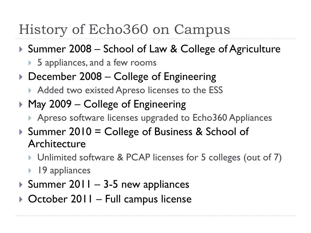 history of echo360 on campus