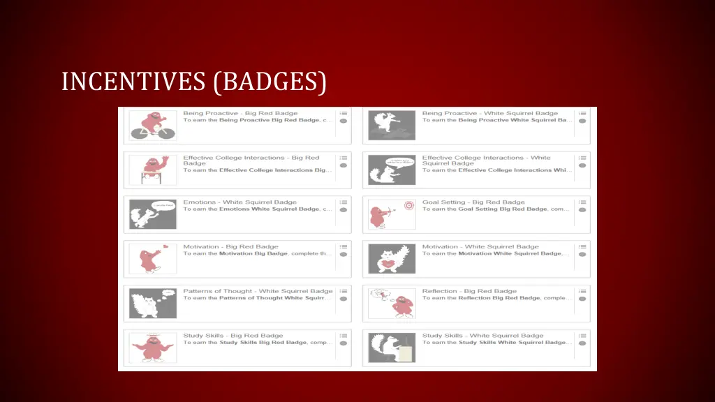 incentives badges