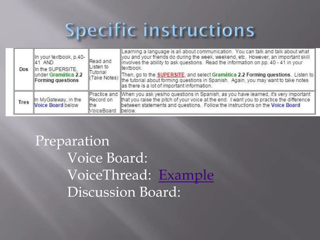 preparation voice board voicethread example