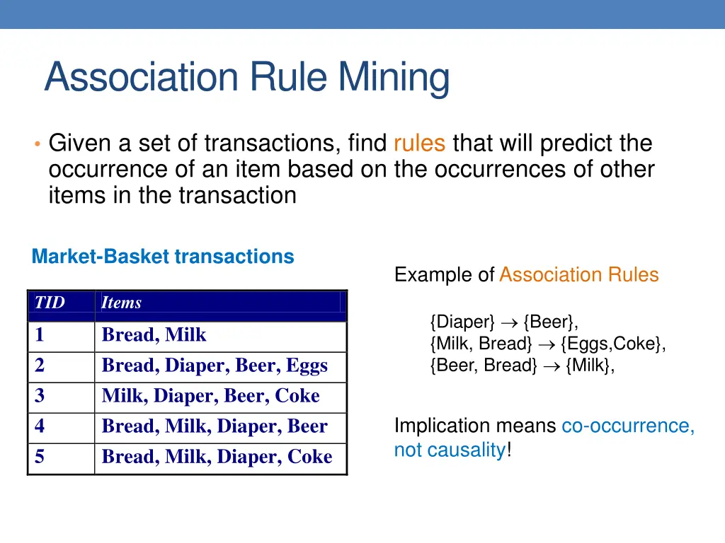 association rule mining