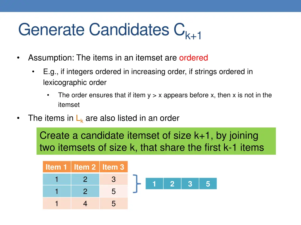 generate candidates c k 1 1