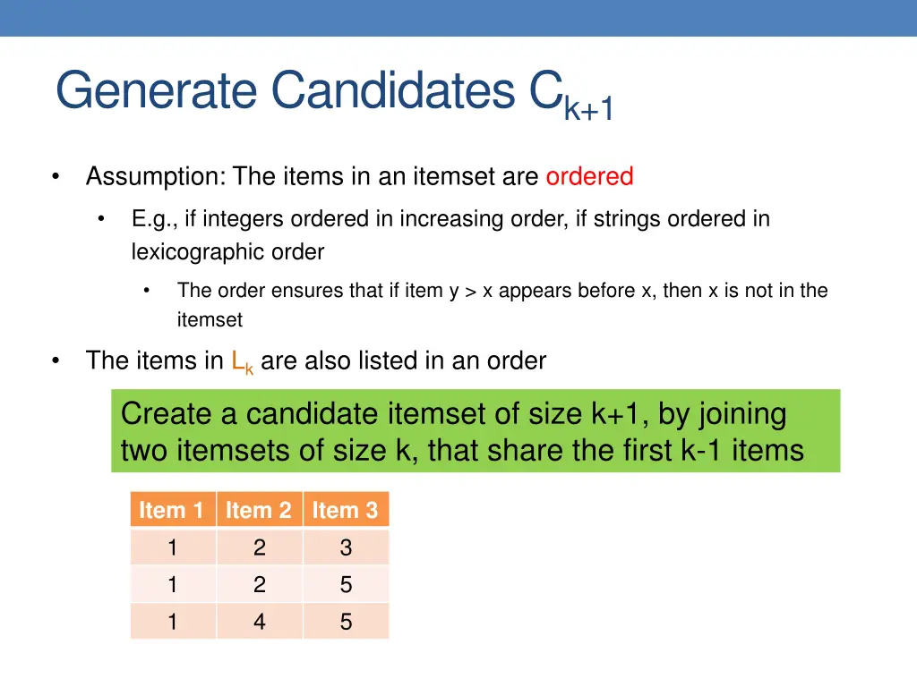 generate candidates c k 1