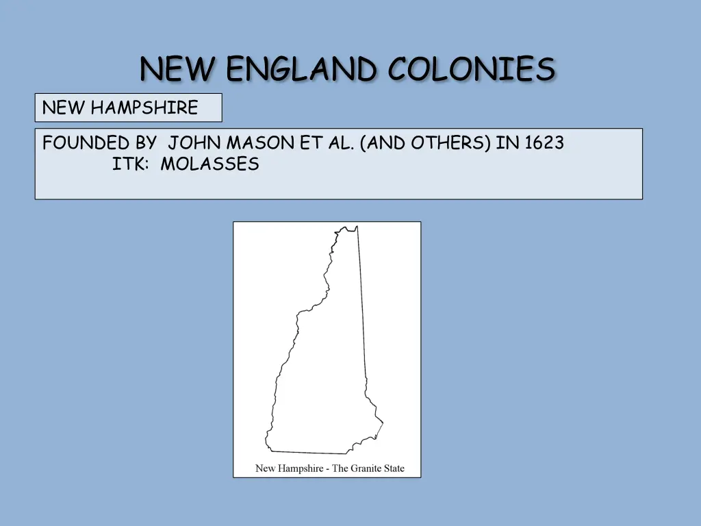 new england colonies new hampshire