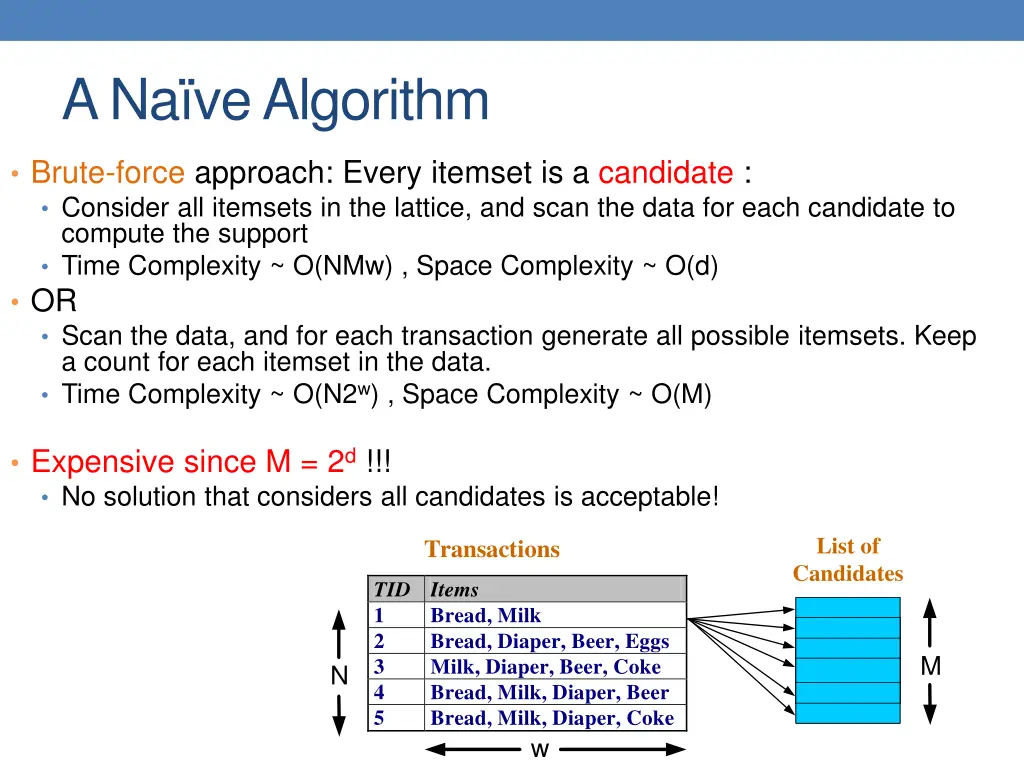 a na ve algorithm