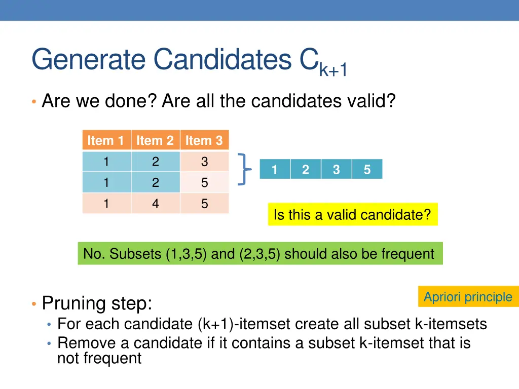 generate candidates c k 1 3