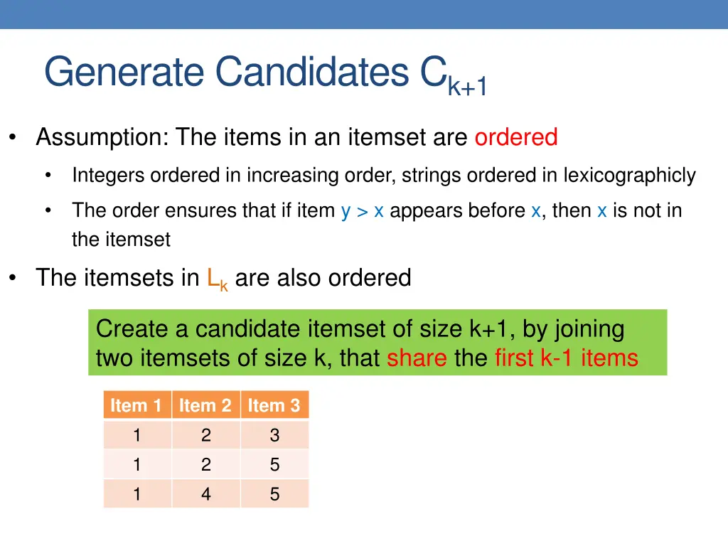 generate candidates c k 1