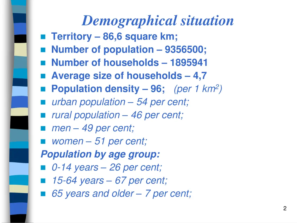 demographical situation territory 86 6 square