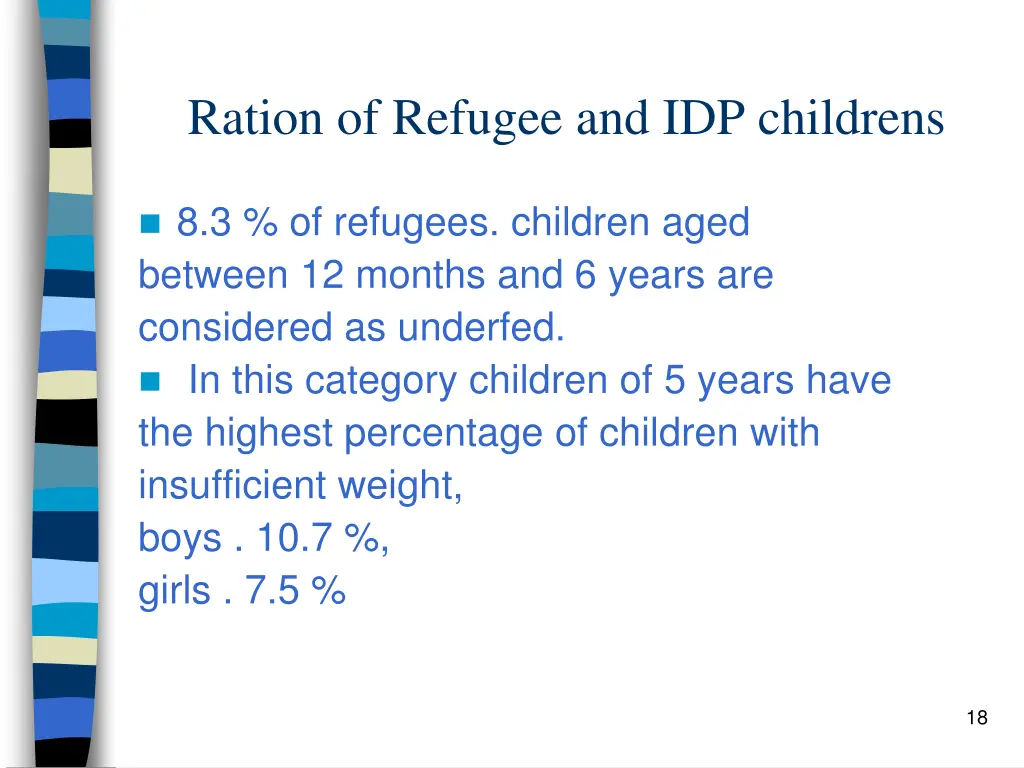 ration of refugee and idp childrens