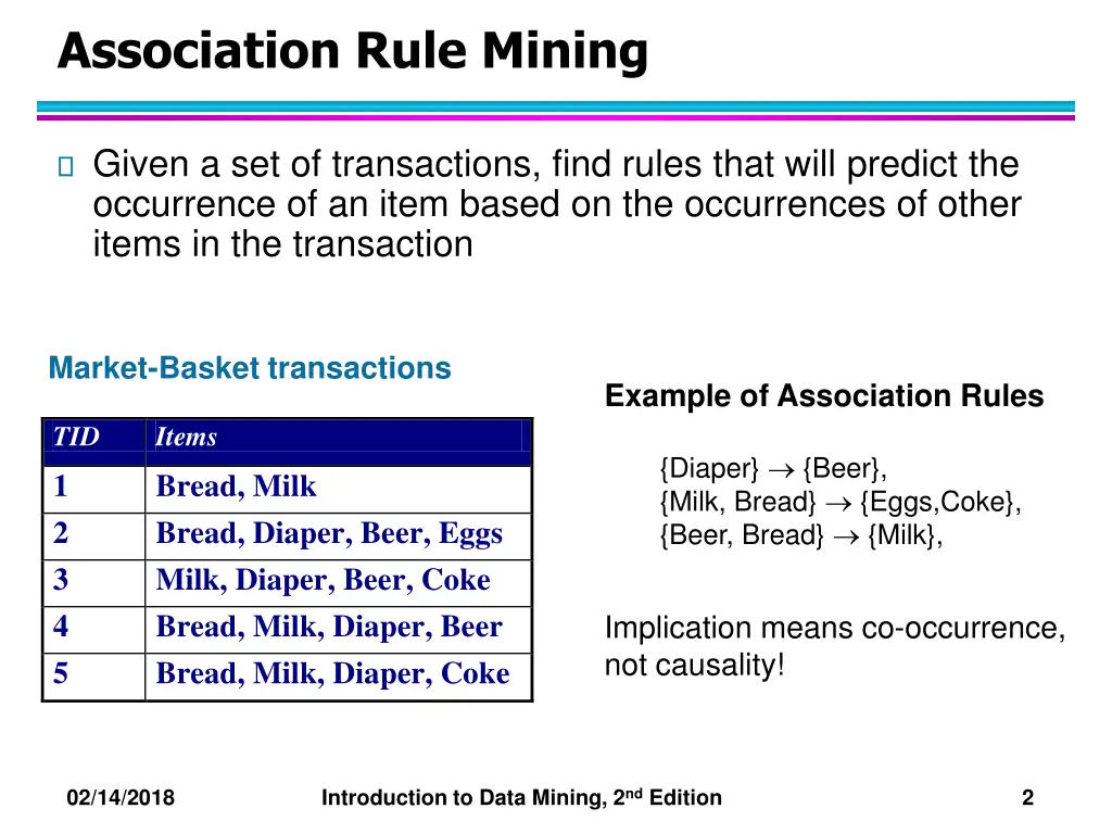 association rule mining