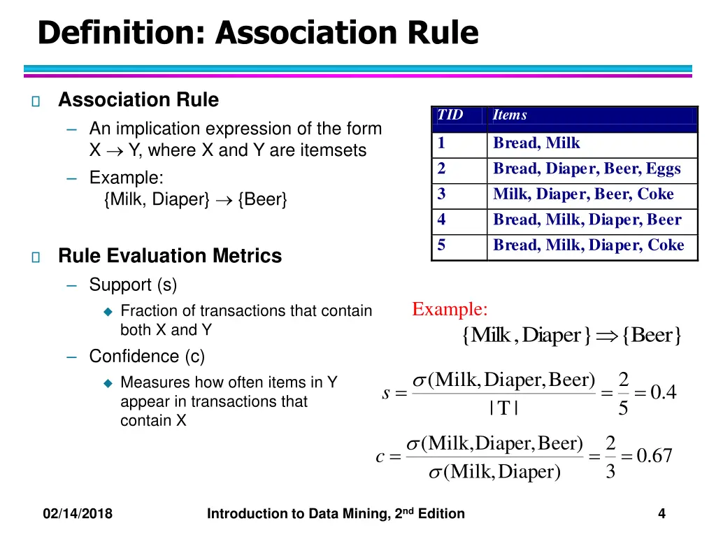 definition association rule