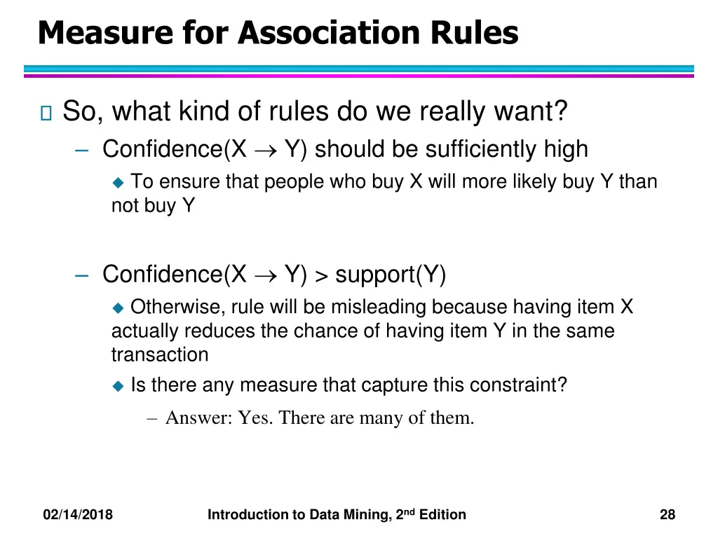 measure for association rules