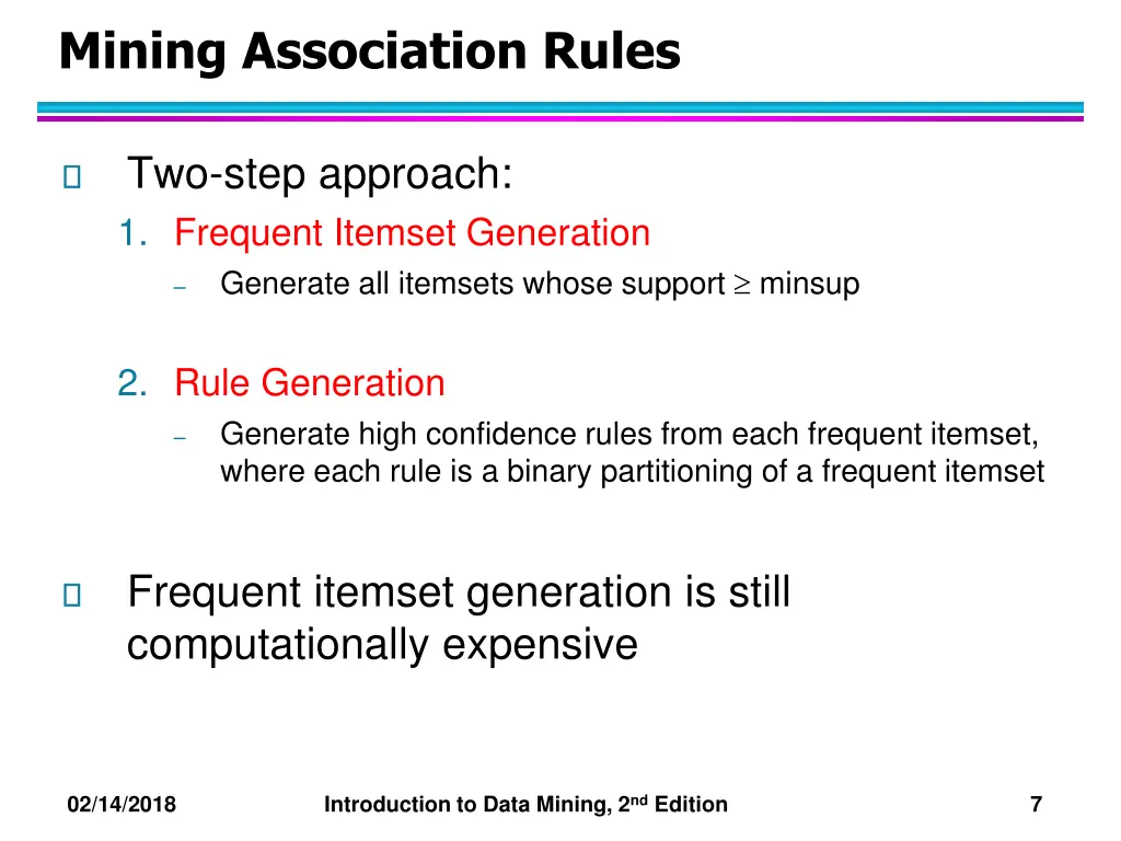 mining association rules 1